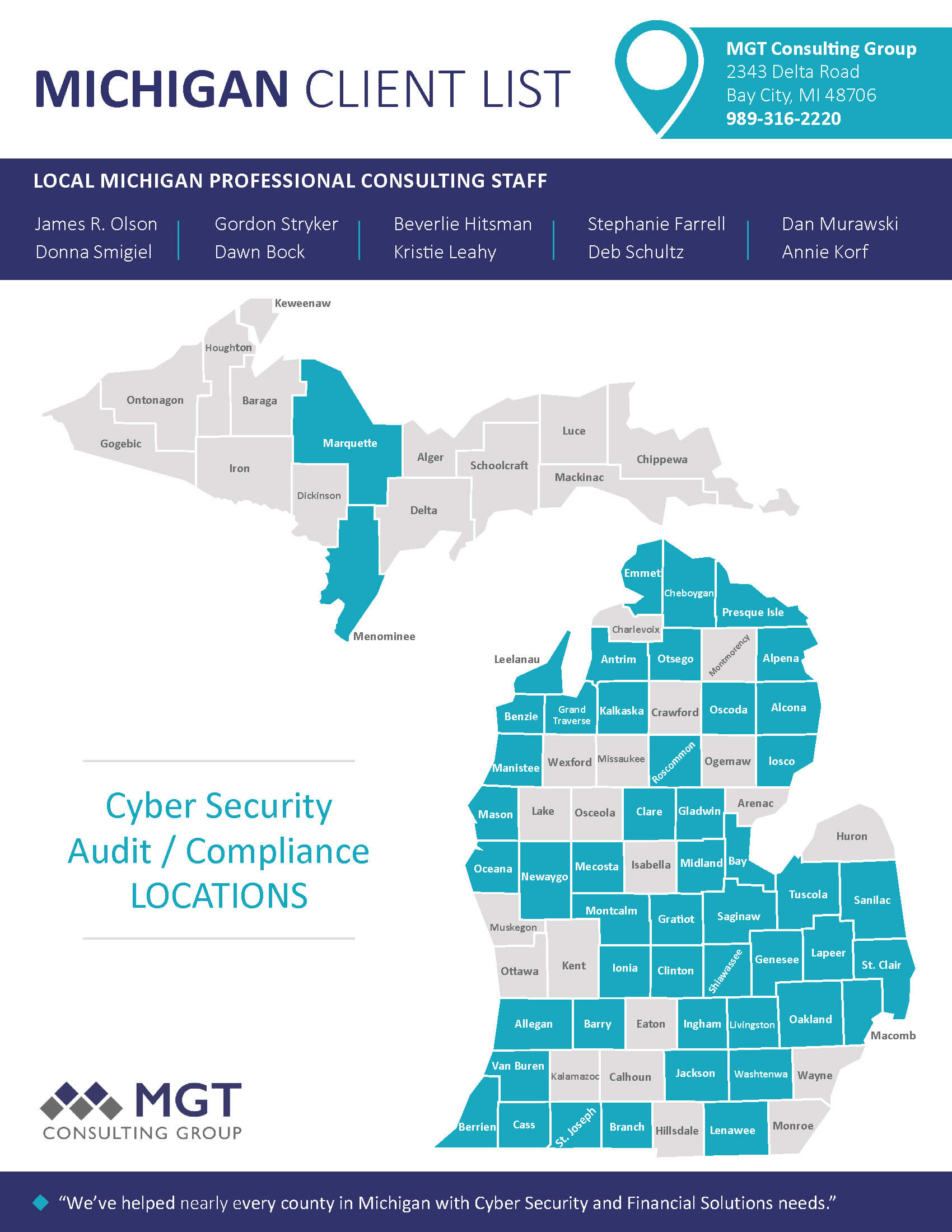 InfoSec Map for Michigan