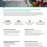 MGT Educational Solutions Flatsheet
