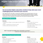 Higher Education Solutions