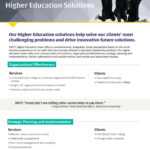 Higher Education Solutions