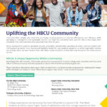 Higher Education HBCU