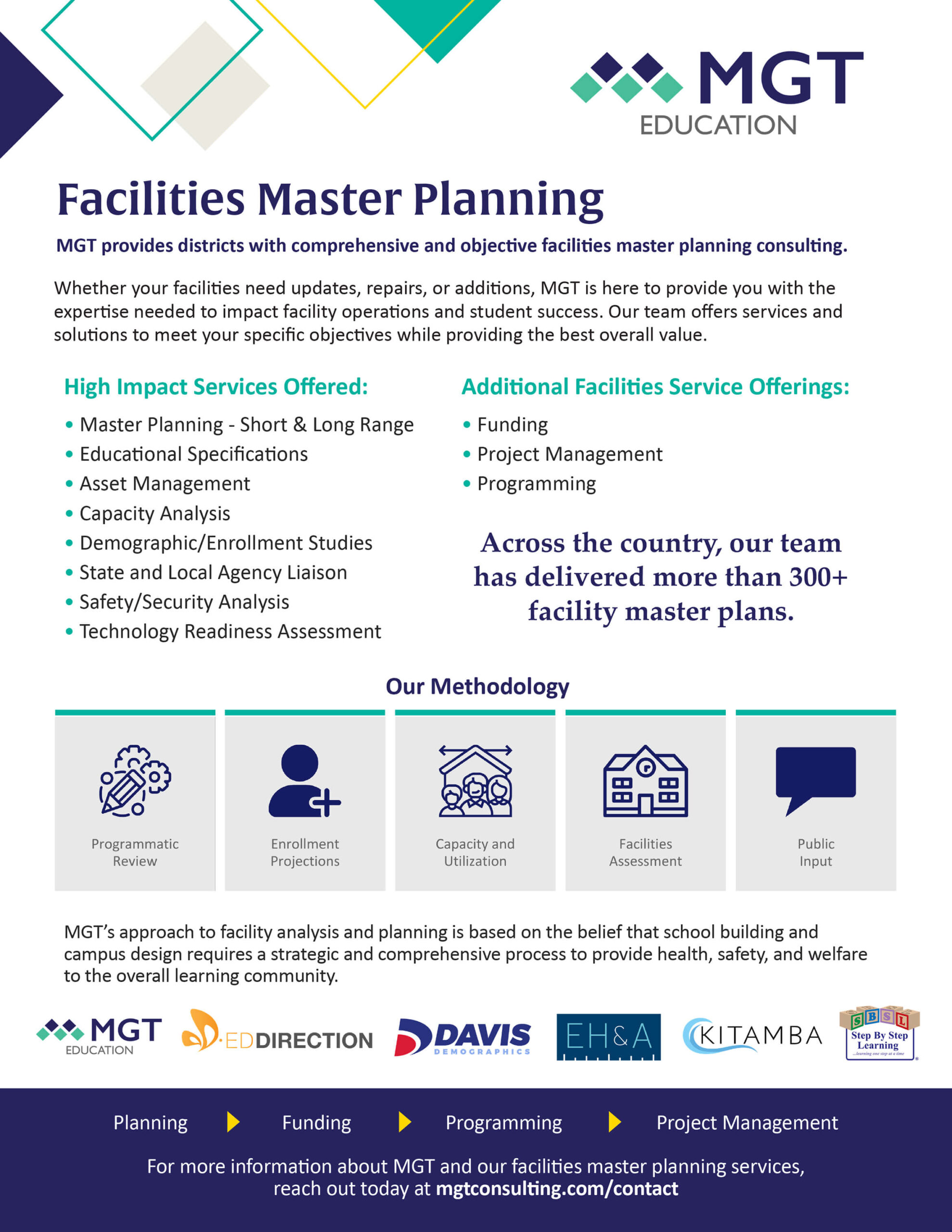Facilities Master Planning Flat Sheet